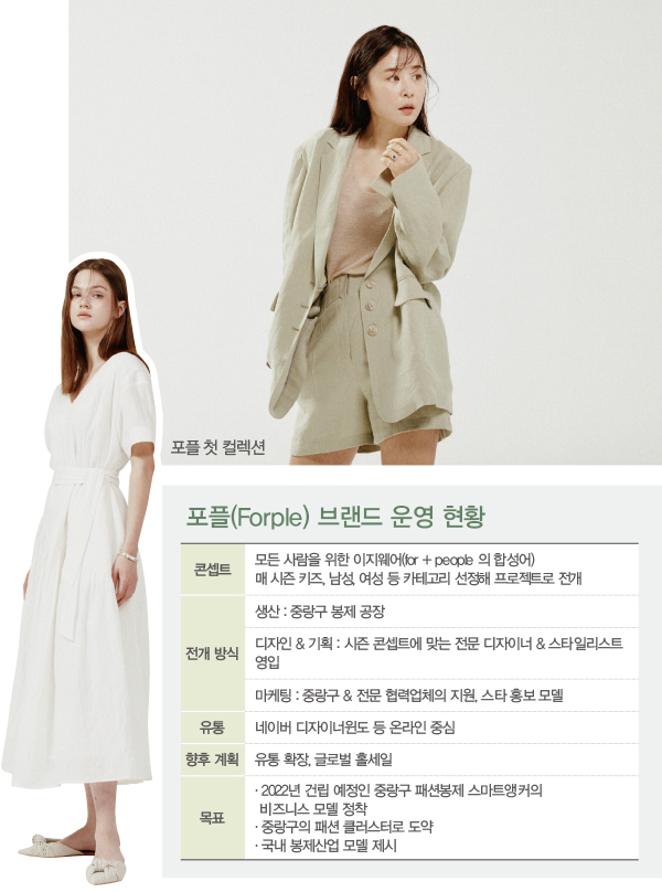 중랑구 패션 뉴BIZ, 공동 브랜드 ‘포플’<br>2022년 스마트앵커 완공… 국내 봉제산업 모델 제시 1169-Image