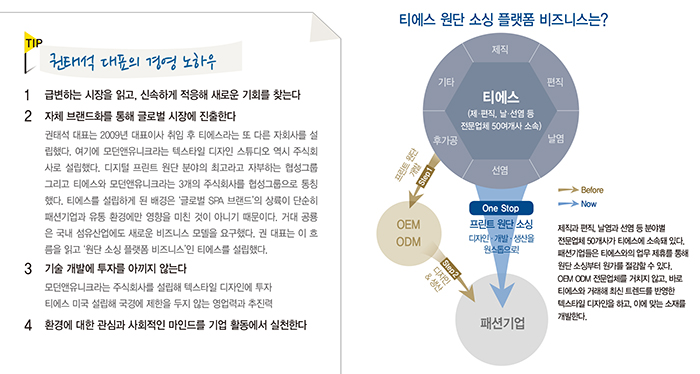 권태석,  원단 ‘클라우딩BIZ’ 성공 2043-Image