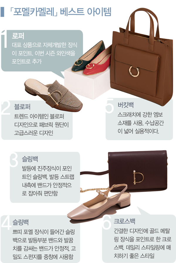 「포멜카멜레」 「피터젠슨」 파워 업 988-Image