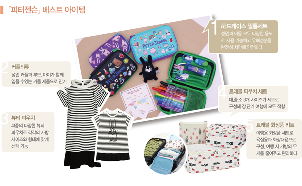 「포멜카멜레」 「피터젠슨」 파워 업 3106-Image