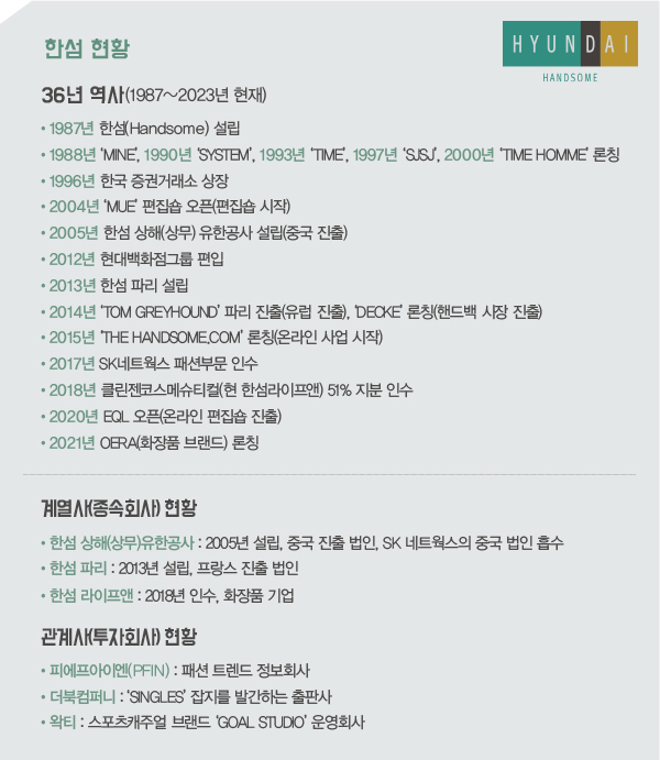 K-패션 리더 한섬, 글로벌도 성공할까? <br> 패션 상장사 분석 - ②한섬 3-Image