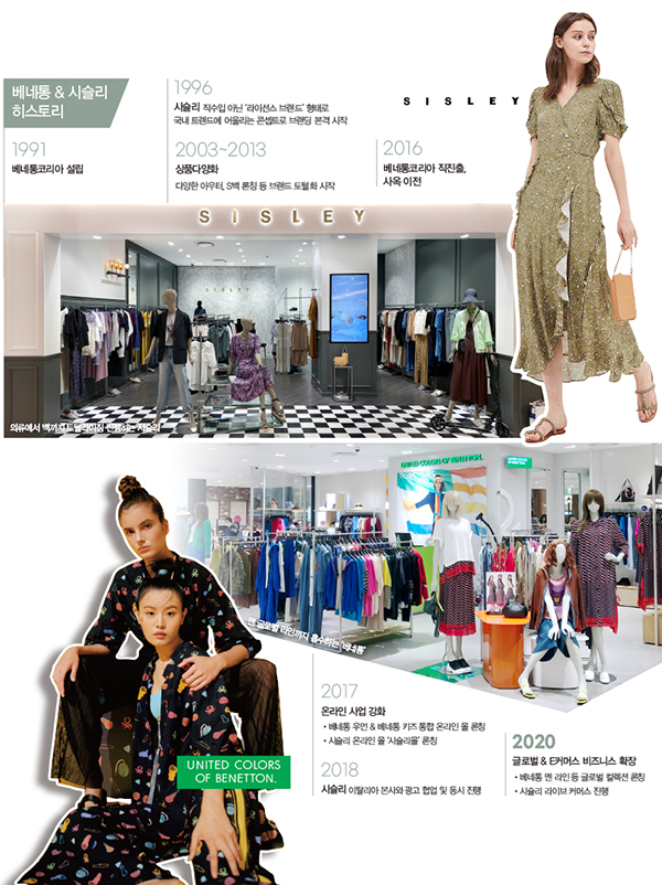 여성복 베네통 & 시슬리 장착<br>베네통코리아, 뉴 엔진 1400억! 3-Image
