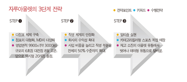 자루아울렛 3740-Image