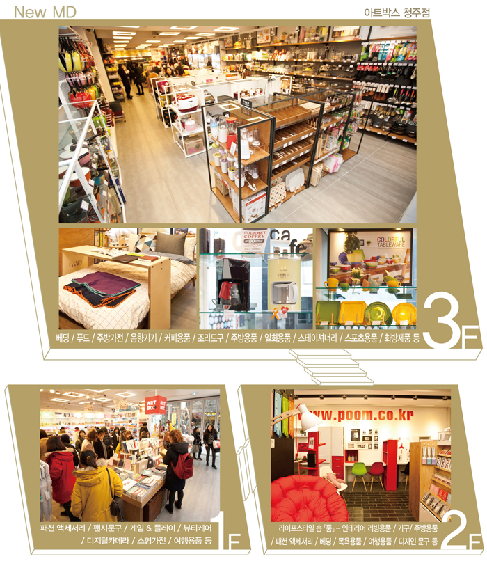 리테일 강자 「아트박스」 승승장구 1050-Image