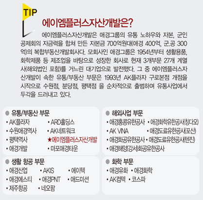 와이즈파크,<br>홍대상권 새로 쓴다 3134-Image