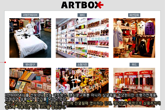 디자인리테일숍 ‘아트박스’주목 426-Image