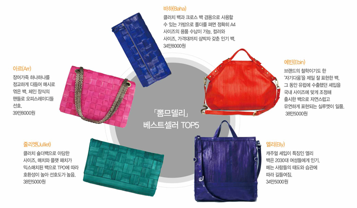 장어가죽 1인자 정희윤, 그녀는? 2885-Image