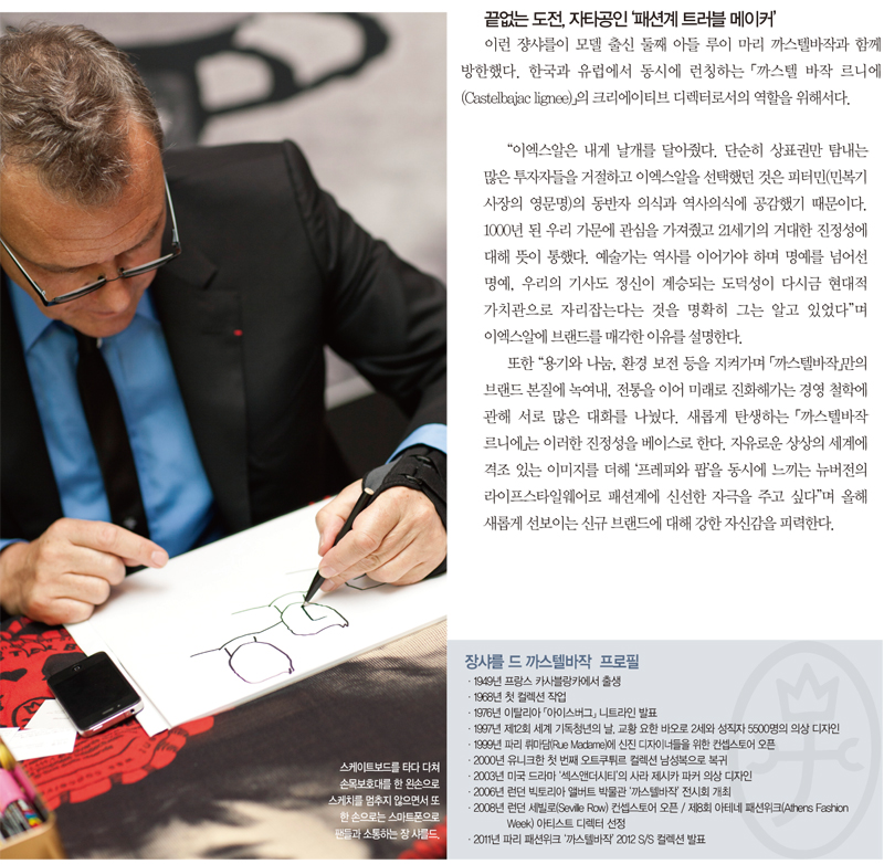 젊은층 자극하는<br>‘패션 혁명가’ <br>장샤를 드 까스텔바작 682-Image