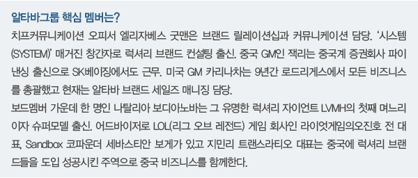 구준회ㅣ알타바그룹 대표<br>세계 패션 홀린 K메타버스* 리더 4978-Image