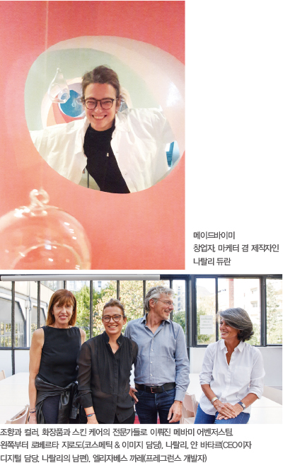 나탈리 듀란(Nathalie Duran)<br> ‘메이드바이미(Madebyme)’ 창립자 & 개발자 6534-Image