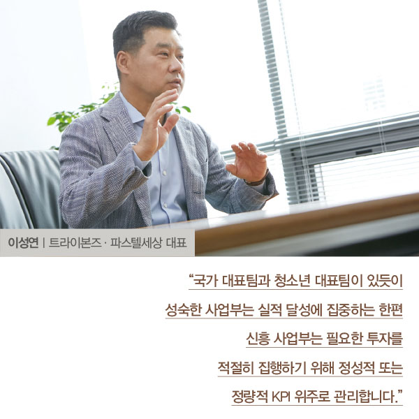 이성연ㅣ트라이본즈 · 파스텔세상 대표<br>비패션계 출신 CEO... 셔츠 · 키즈 양 날개 3000억 도전 1641-Image