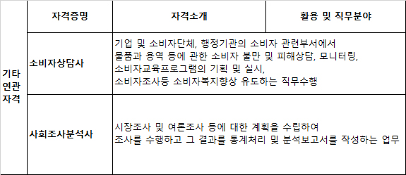 조철현 법무부 직업훈련과 교수<br> 패션비즈니스 전공학과 교육 3038-Image