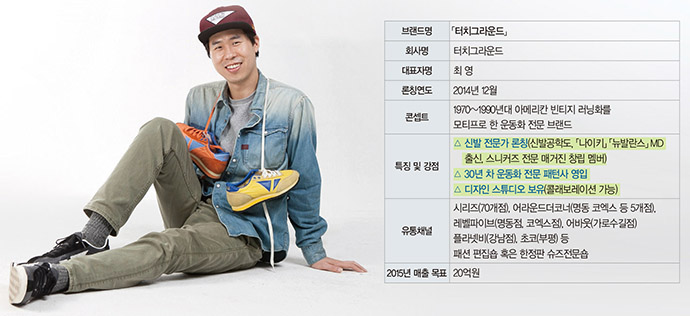 최 영씨, 「터치그라운드」 론칭 1956-Image