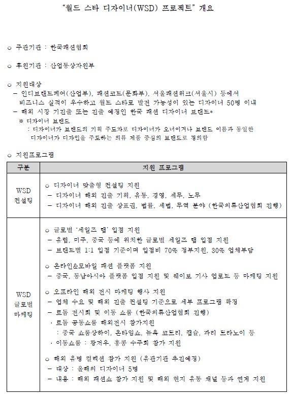 [WSD*DDPF] ‘월드 스타 디자이너 프로젝트’ 출범 700-Image
