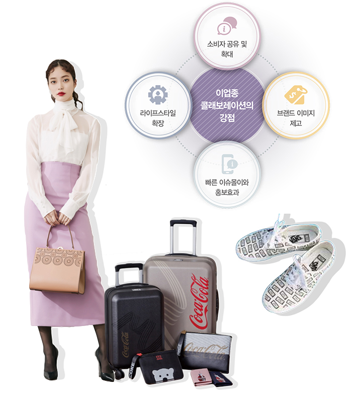 뉴욕 사교계 패셔니스타, 토리버치 900-Image