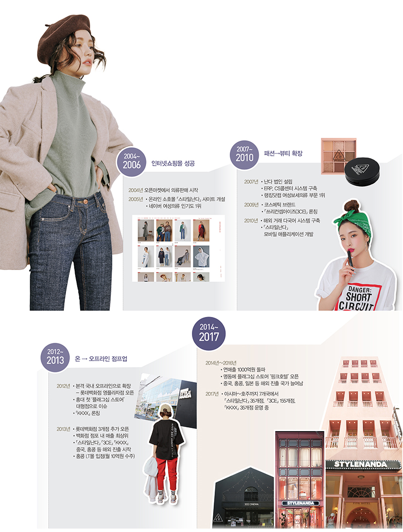 「스타일난다」 제3 전성기 연다! 68-Image