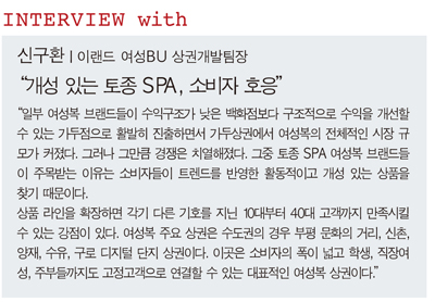 스트리트서 해답 찾은 영캐주얼 6156-Image