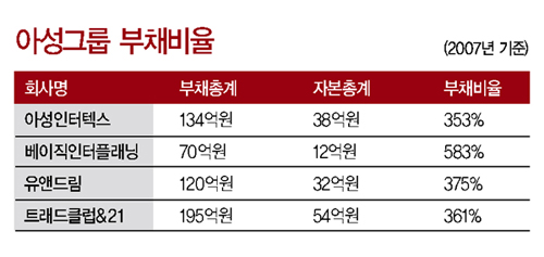 트래드클럽 등 4사 사라지다 3292-Image