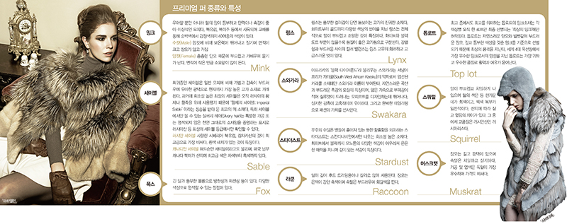 2500억 퍼 마켓 ‘럭셔리’ 전쟁 2170-Image