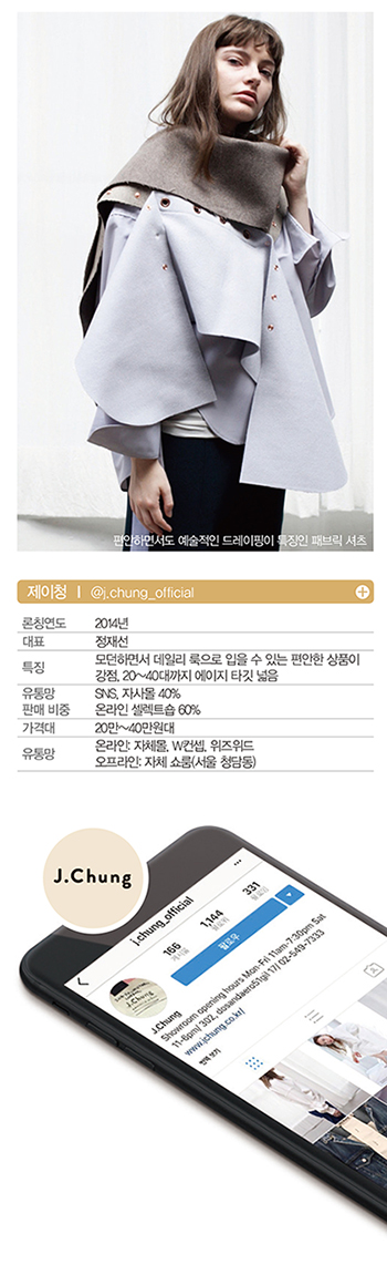 '1020 밈족' 사로잡은 SNS 히트 주자 1452-Image