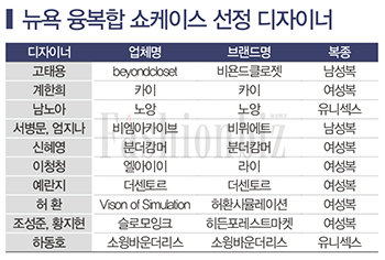 K-디자이너 뉴욕 소호 둥지 틀다 713-Image
