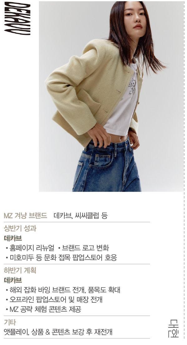 2030 팬덤 잡고 오프라인 Go Go <br> 코텔로 데카브 이사칠 토잉크 1935-Image