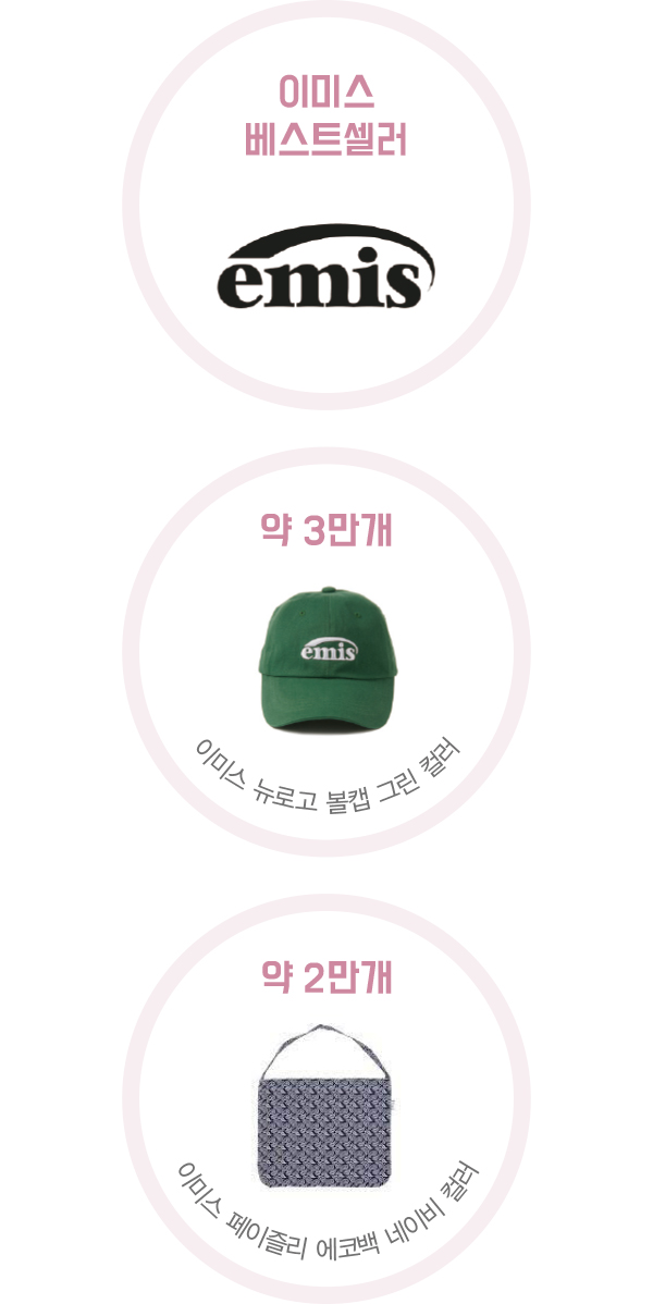 국내외 후끈! ‘이미스’ 핫 브랜드로 성수 한남 명동 등 핵심 상권 장악 949-Image