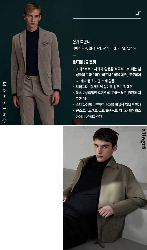 올드머니룩 흡수한 K-브랜드 열풍! <br> 구호 르베이지 알레그리 일라일… 4570-Image