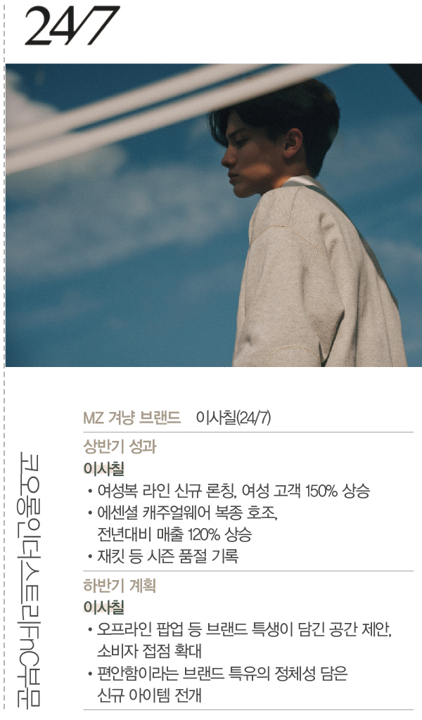 2030 팬덤 잡고 오프라인 Go Go <br> 코텔로 데카브 이사칠 토잉크 4611-Image