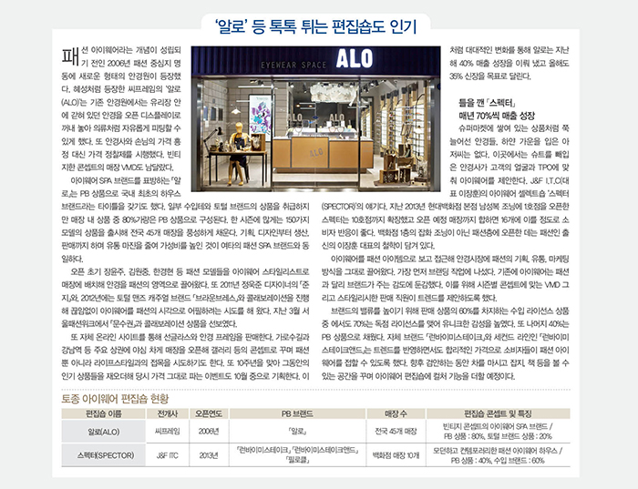 패션 감초 토종 아이웨어 반란! 6020-Image