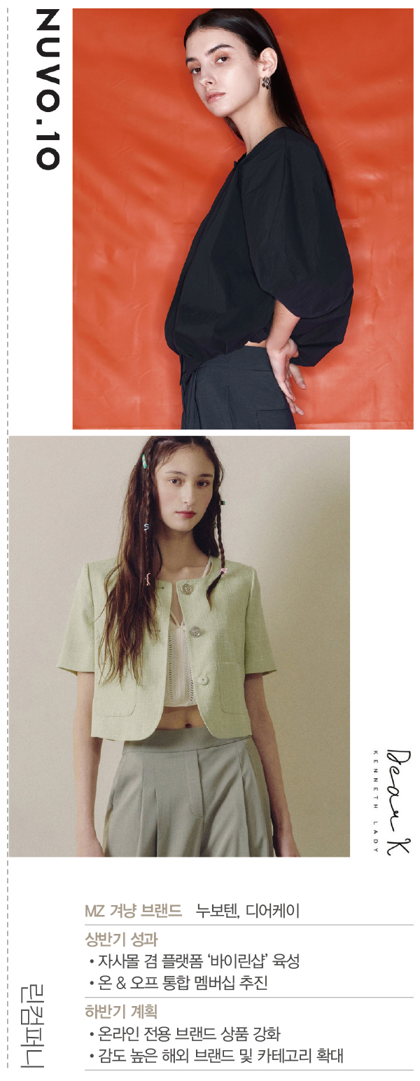 2030 팬덤 잡고 오프라인 Go Go <br> 코텔로 데카브 이사칠 토잉크 6866-Image