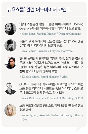 K-디자이너 뉴욕 소호 둥지 틀다 7230-Image
