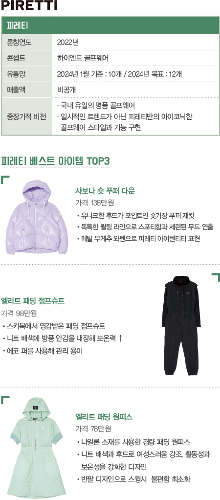 FCG, 1000억원대 골프 명가를! 와이드앵글 · 피레티 투트랙 전략 2243-Image