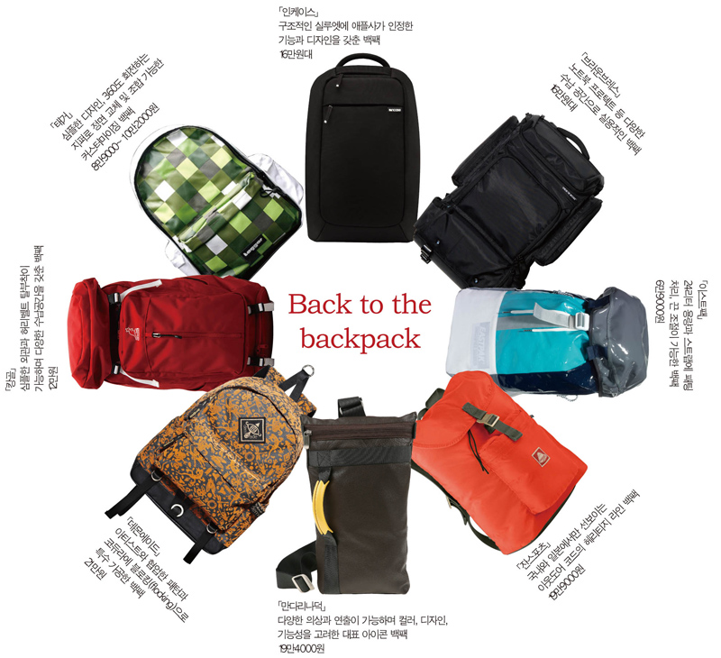 패션+기능, 백팩이 돌아왔다! 3-Image