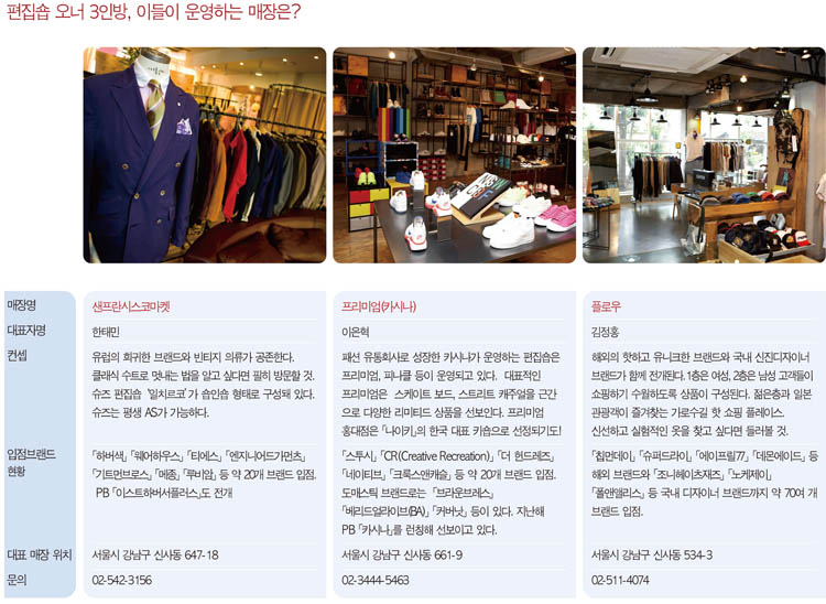 멀티플레이어, 편집숍 오너 떴다 5711-Image