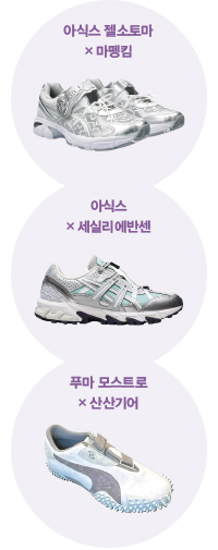 아식스 · 푸마 등 Y2K 타고 1020세대 공략 성공 757-Image