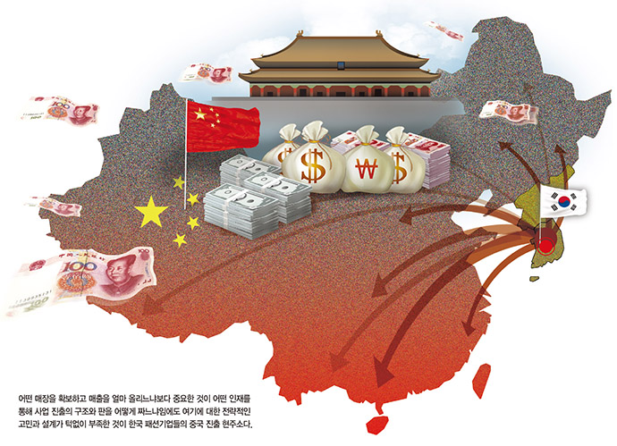 중국 시장 진출 해법 없나? 3-Image