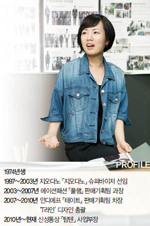 패션첨병 멀티플라이어 리더로! 5325-Image