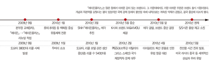 유니캐주얼「에이든」끝내 중단 2583-Image
