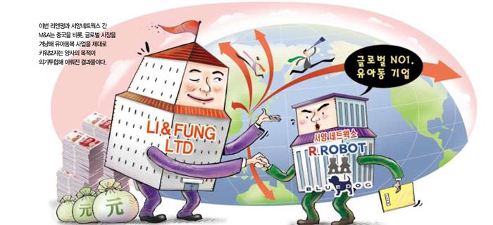 서양네트웍스 M&A 파장은? 3-Image