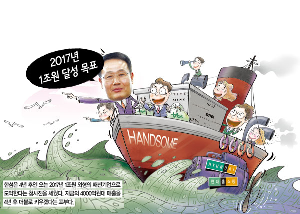 현대 품 안긴 한섬 1년 지금은? 3-Image