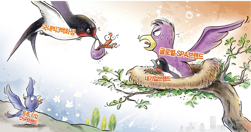 롯데 신세계 현대 유통 빅3 백화점<br>토종기업 ‘신규’ 날개 꺾지 마라 3-Image