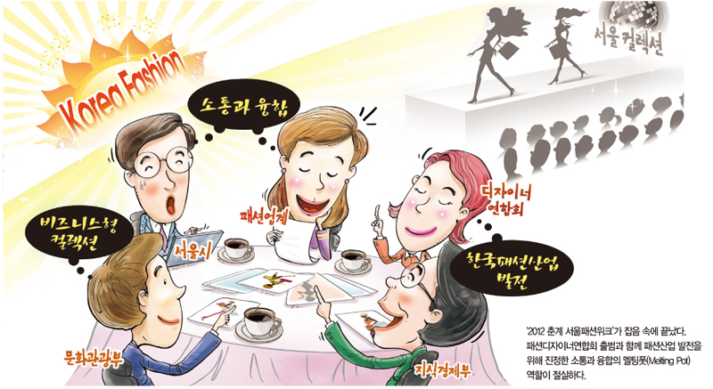 한국패션디자이너연합회 설립 계기 -서울컬렉션 잡음 ‘이제 그만!’ 3-Image