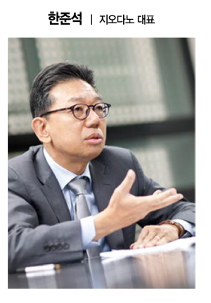 한국 패션 뉴 로드맵은? 융합형 인재 확보가 핵심 KEY 7709-Image