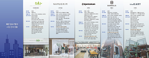 스피드 + 스마트, 패션 강소기업 5! 77-Image