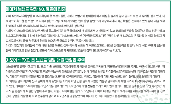 골프웨어 뉴 맵 ‘프리미엄’! <BR> 사우스케이프, 보스, 메종키츠네 속속 가세 4169-Image