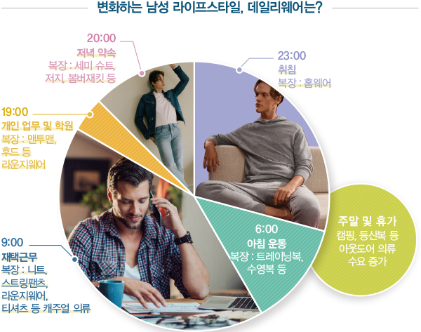 준지~ 시스템옴므<br> 실용성+가성비 잡은 남성 컨템 스타(★) 79-Image