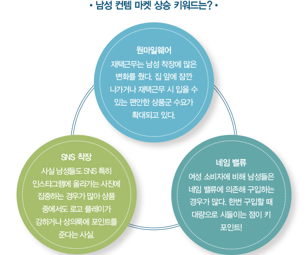 준지~ 시스템옴므<br> 실용성+가성비 잡은 남성 컨템 스타(★) 2318-Image