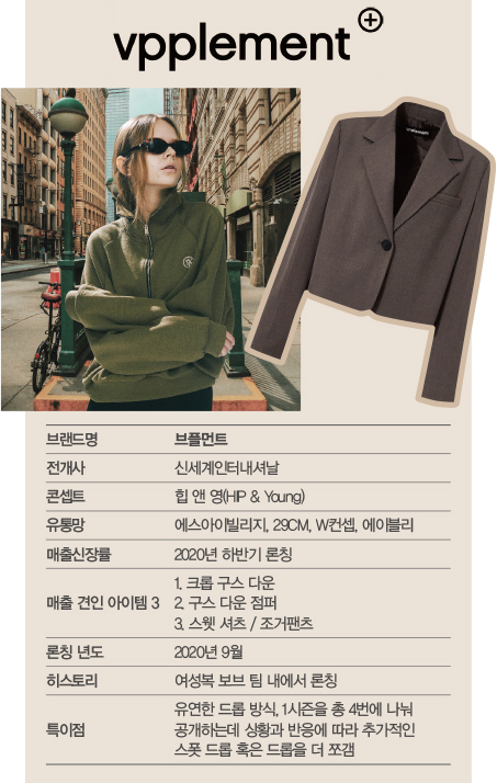 텐먼스 ~ 아카이브앱크<br> MZ 겨냥, 온라인Biz 롤 모델 6! 827-Image