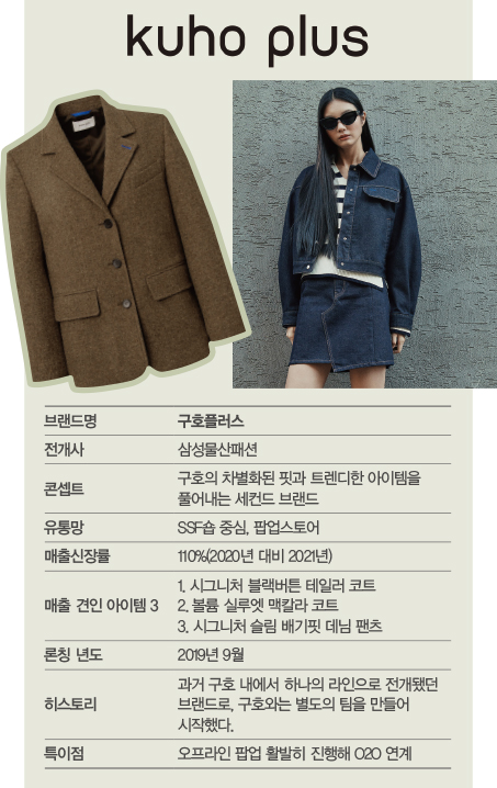 텐먼스 ~ 아카이브앱크<br> MZ 겨냥, 온라인Biz 롤 모델 6! 3405-Image